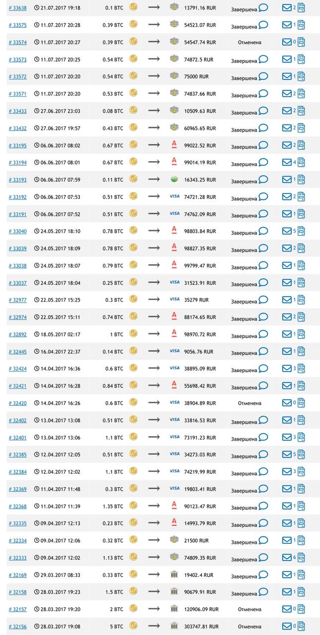 Беззаботный 2017(/blog/23.jpg)
